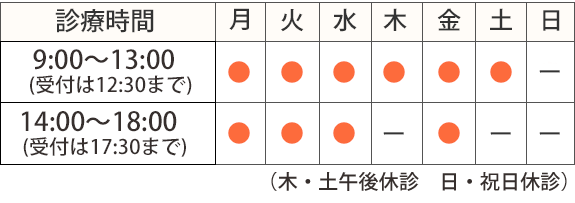 診療時間